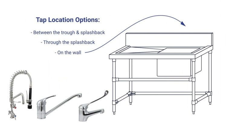 Brayco Sink assembly animation: tap location options on a stainless steel sink bench